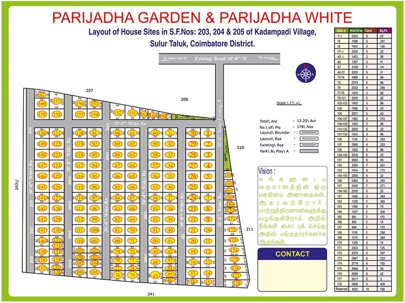 Parijadha Garden